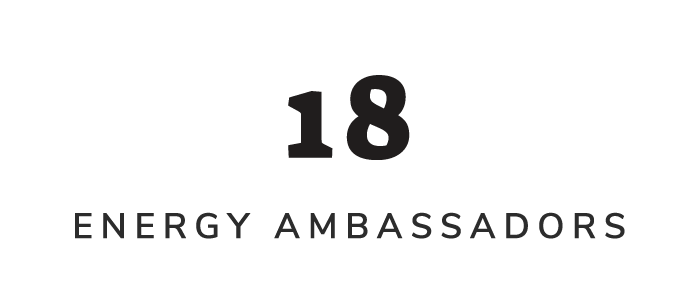 cas-2023-sustainability-02-ua-dashboard-04.png